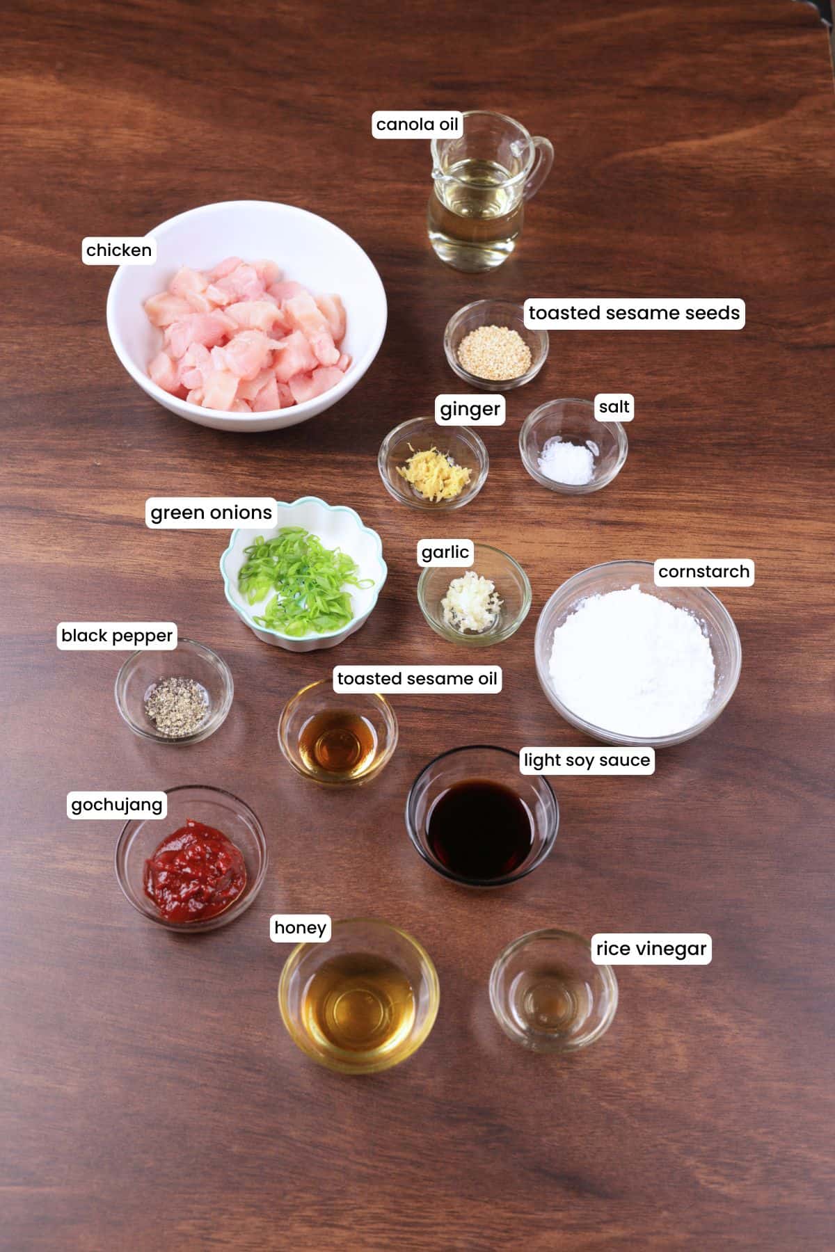 Ingredients for gochujang chicken including chicken, cornstarch, gochujang, soy sauce, honey, rice vinegar, garlic, ginger, sesame oil, green onions, and sesame seeds.
